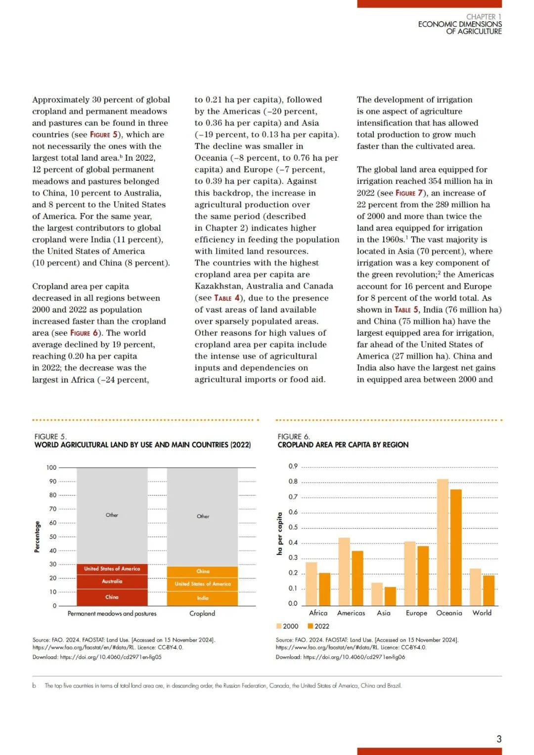 农业组织：2024年世界粮食及农业现状分析，世界粮食农业统计年鉴