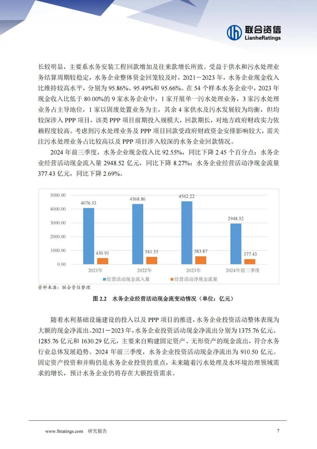 联合资信：2024年水务行业现状与前景如何？水务行业发展趋势报告