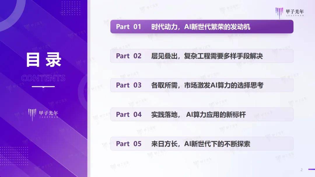 2024年中国ai算力行业发展现状，中国算力发展指数白皮书