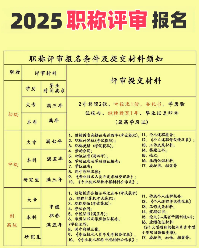 解读安全员培训的重要性与方法