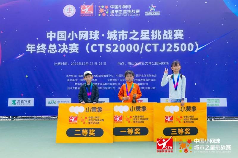 上海网球少年林谦睿和郭锦誉在中国小网球年终总决赛创佳绩