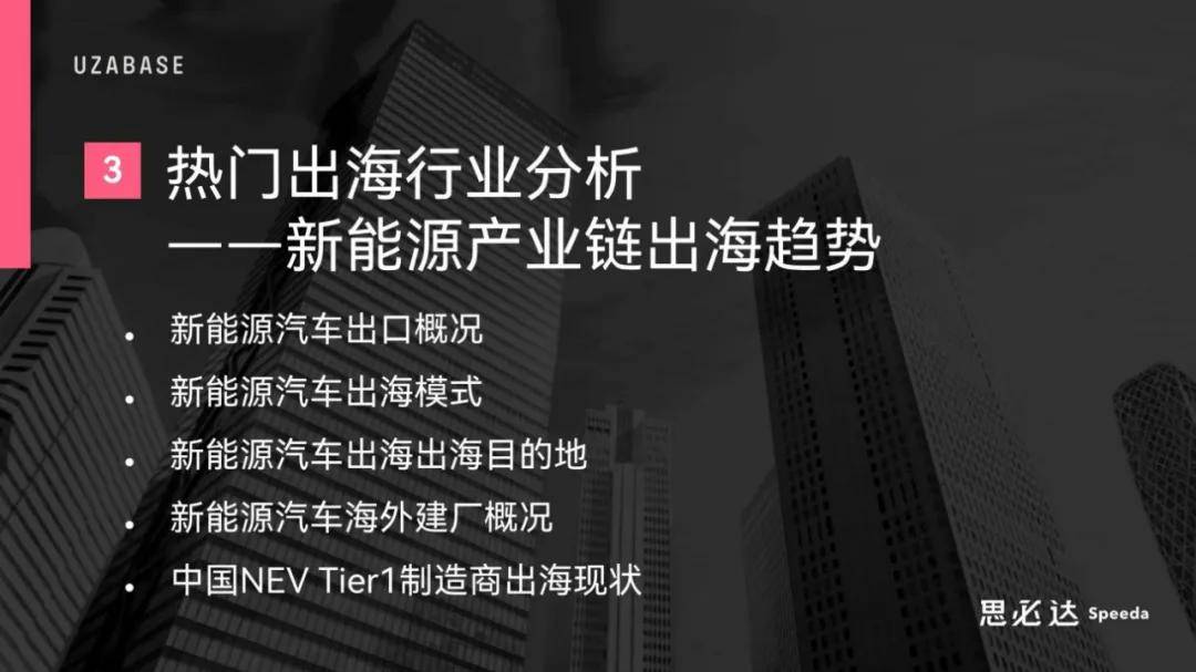 思必达：2024年中国制造业出海趋势，中国制造业出海指南是什么