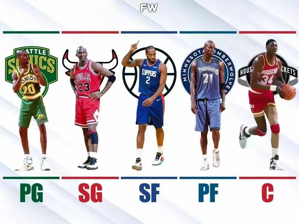 年最佳防 守球员评 历史最佳相关图片1