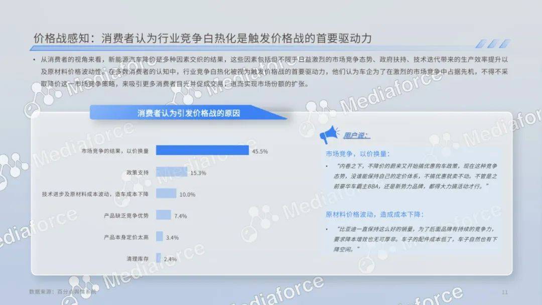 百分点：2024年新能源汽车价格消费者分析，新能源汽车消费者洞察
