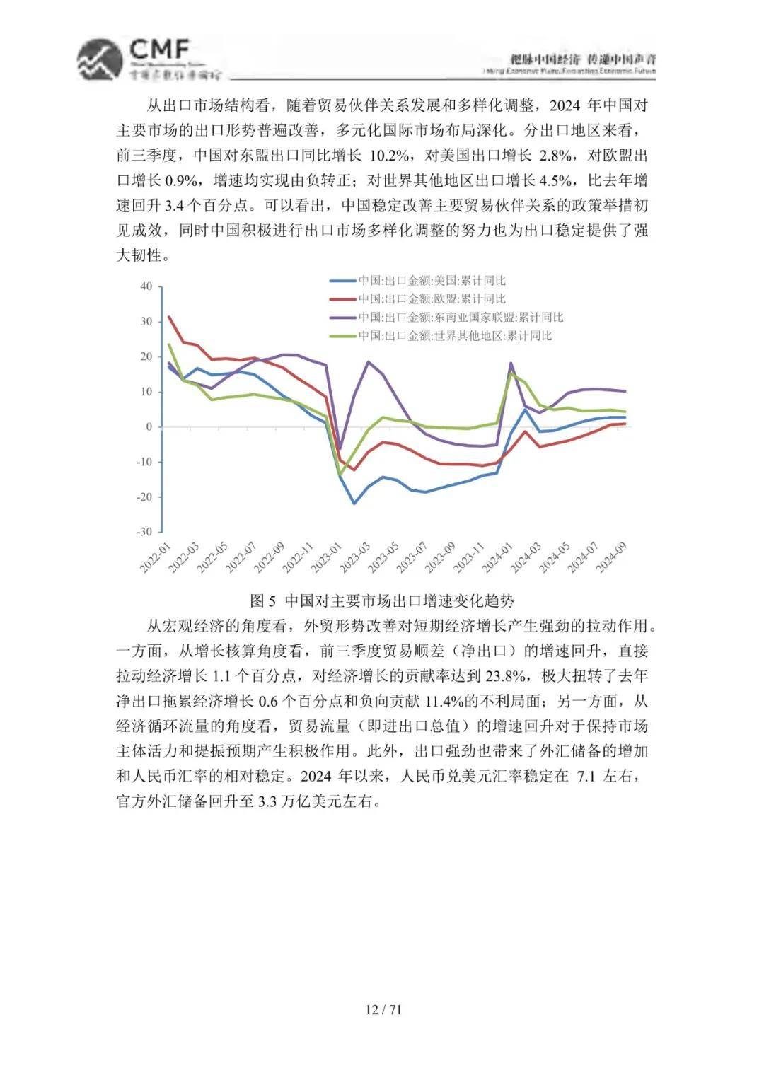 2024年中国宏观经济分析与预测年度报告，筑底回稳的中国宏观经济