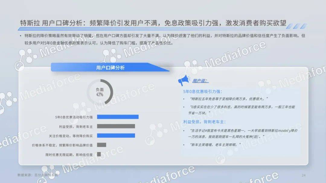 百分点：2024年新能源汽车价格消费者分析，新能源汽车消费者洞察