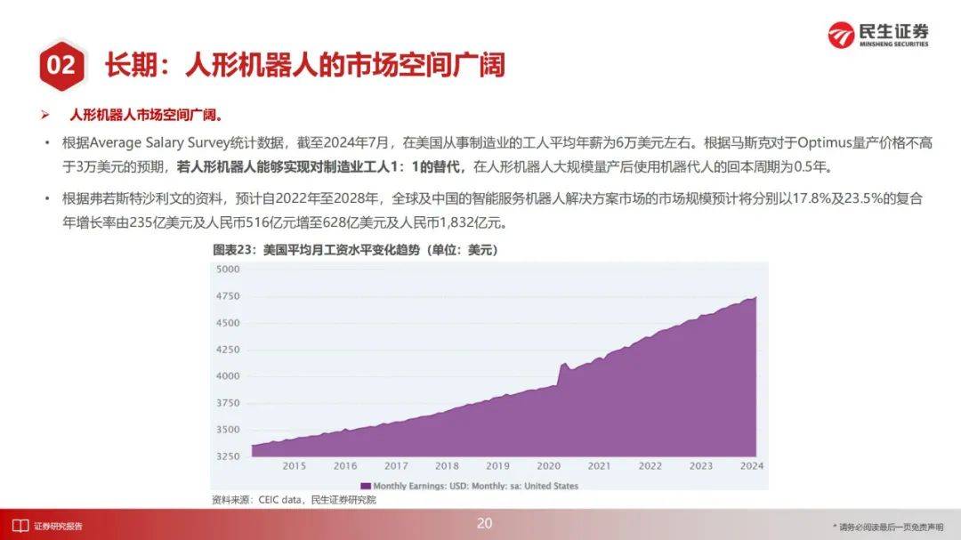 民生证券：2025年人形机器人产业投资前景如何？44页详细报告解读