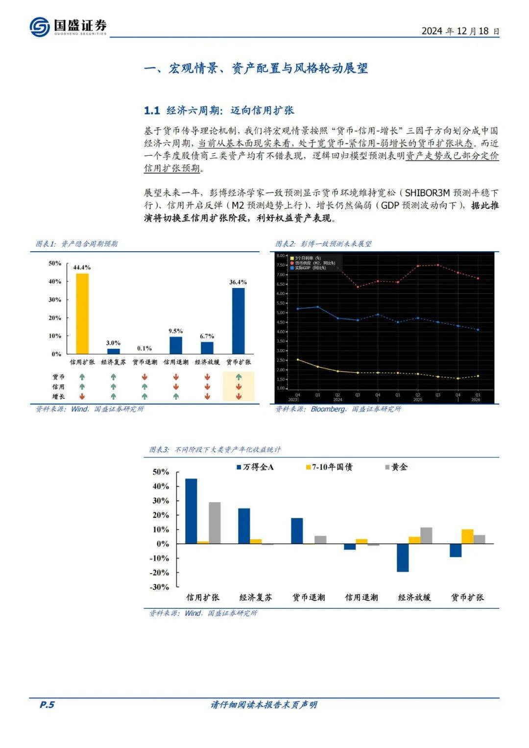 派拓网络：2024年金融工程策略有哪些？金融工程现状和前景分析