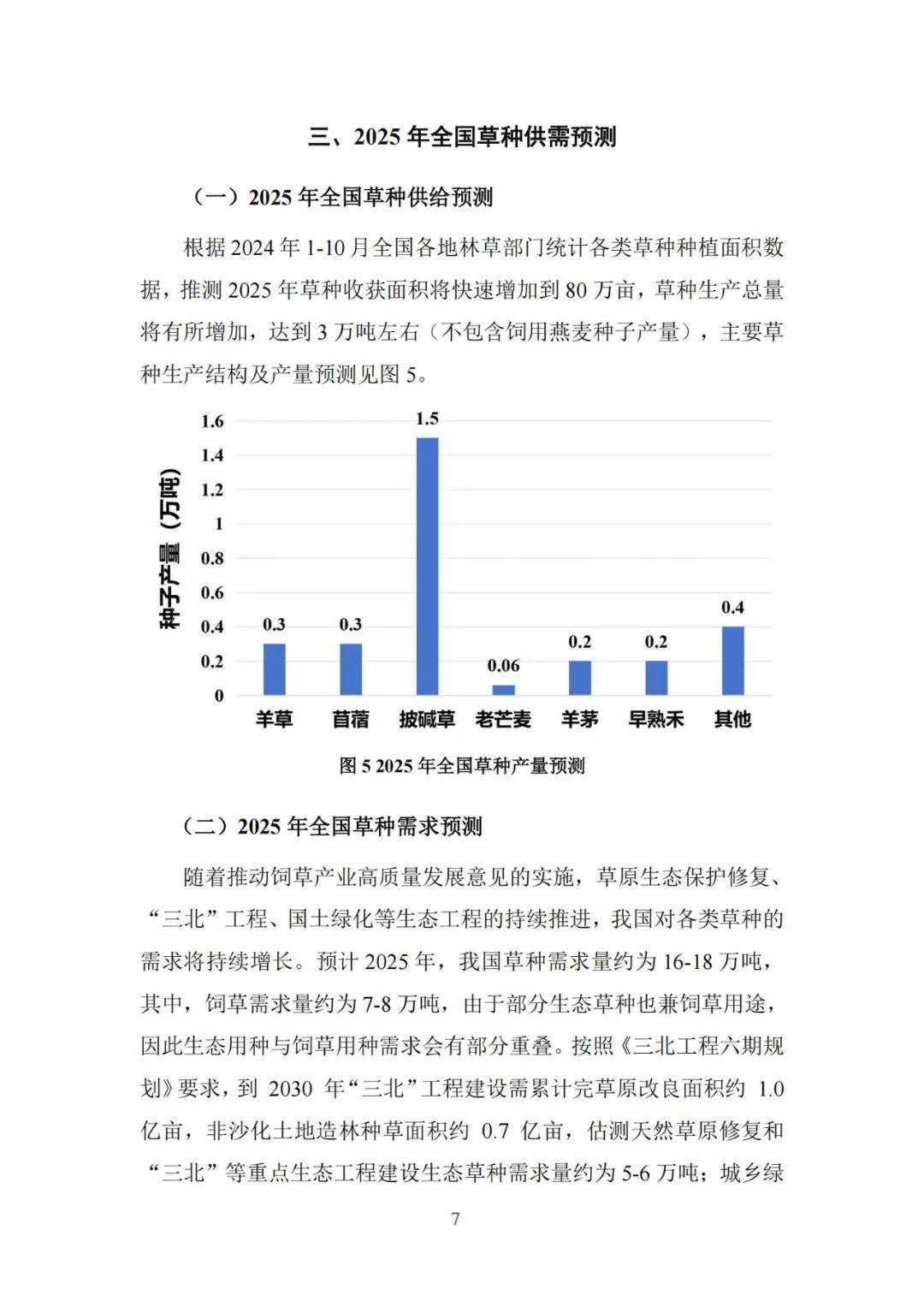 国家林草局：2025年中国草种业现状与发展趋势，草种供需分析报告