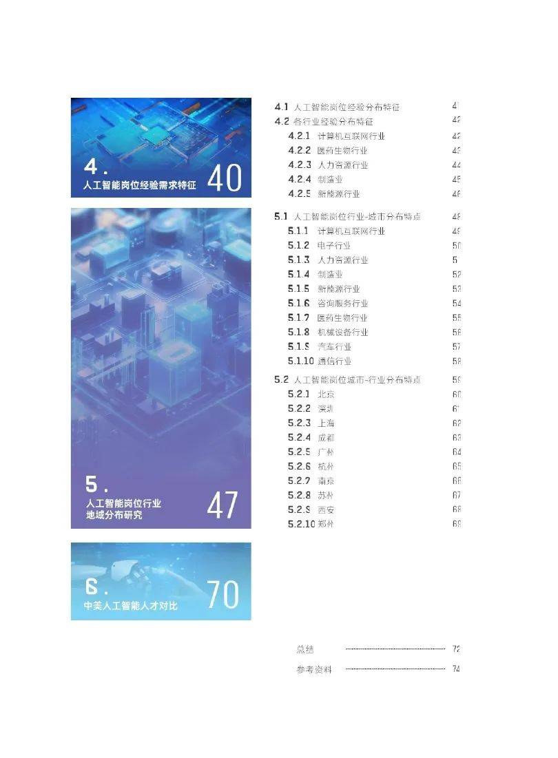 香港中文大学：2024中国人工智能岗位研究方向有哪些？详细报告解读