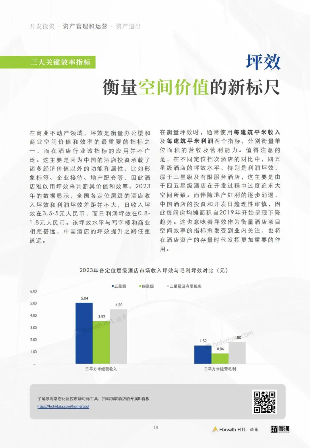 厚海：2024年中国酒店投资行业现状如何？酒店业资产管理白皮书