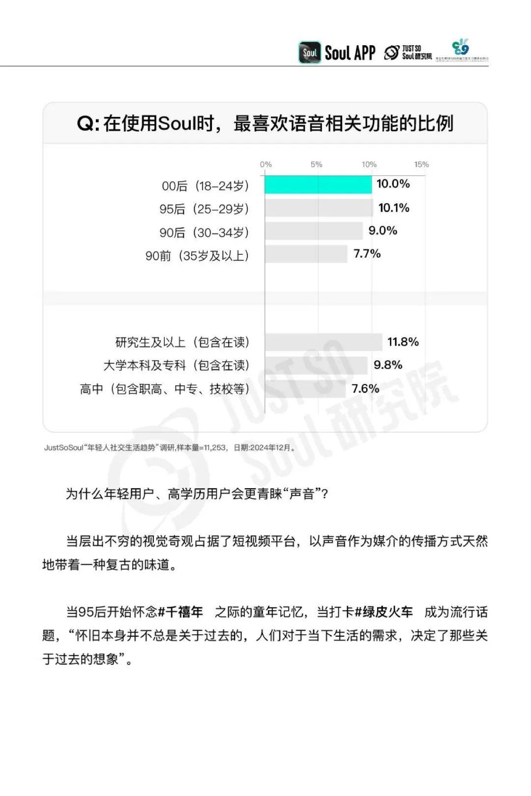 2025年z世代社交需求调查报告，年轻人社交现状及未来趋势分析