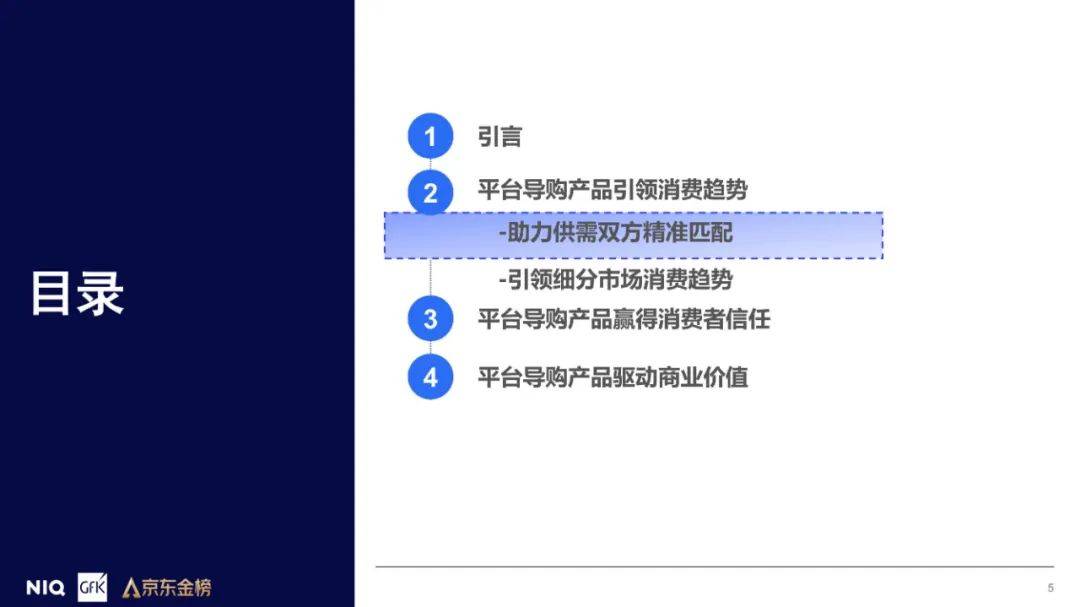 GfK：2024年平台导购产品引领消费趋势是什么？平台导购研究报告