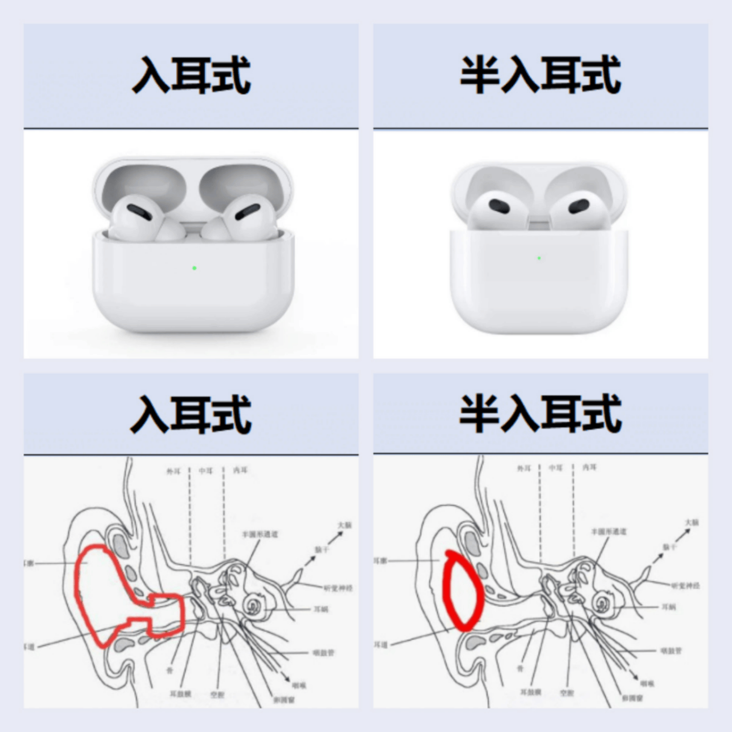 性价比超级高的蓝牙耳机都有哪些?性价比很高的蓝牙耳机推荐分享