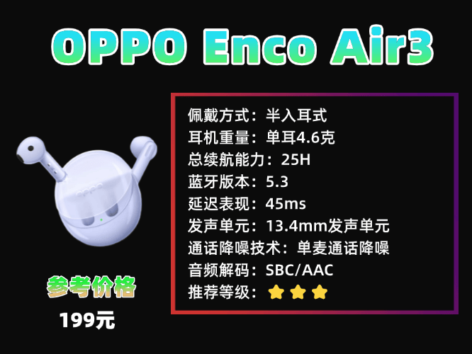 性价比超级高的蓝牙耳机都有哪些?性价比很高的蓝牙耳机推荐分享