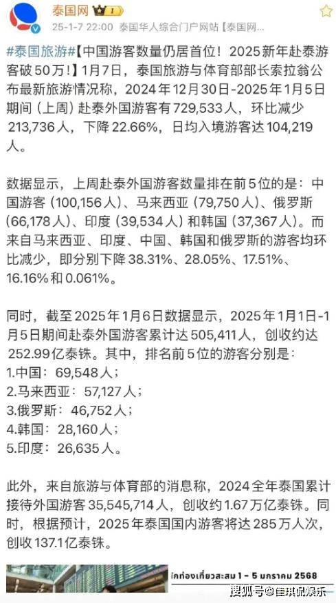 图片[4]-泰国50亿蒸发，陈奕迅赵本山取消行程，温州警方：卖一人四十万 -华闻时空