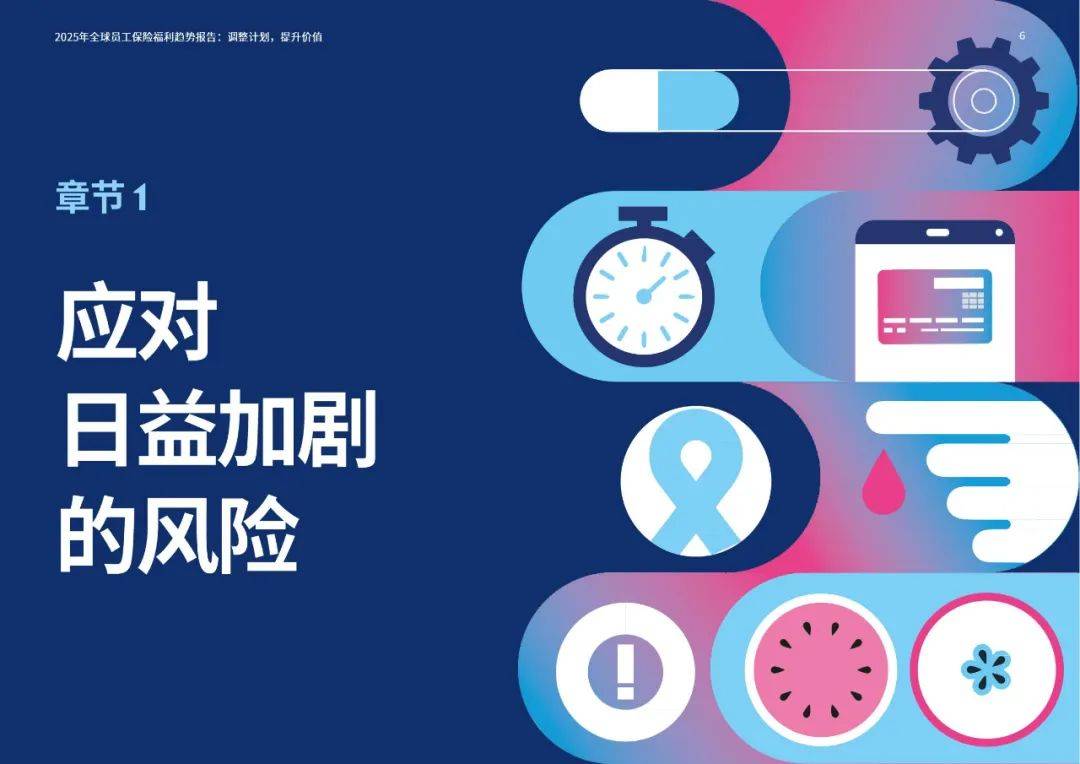 2025年全球员工保险福利有哪些？全球员工保险行业福利趋势分析报告