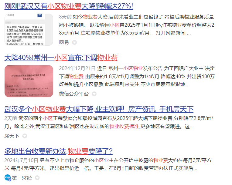 空置房物业收费怎么写(空置房收物业费的法律依据)