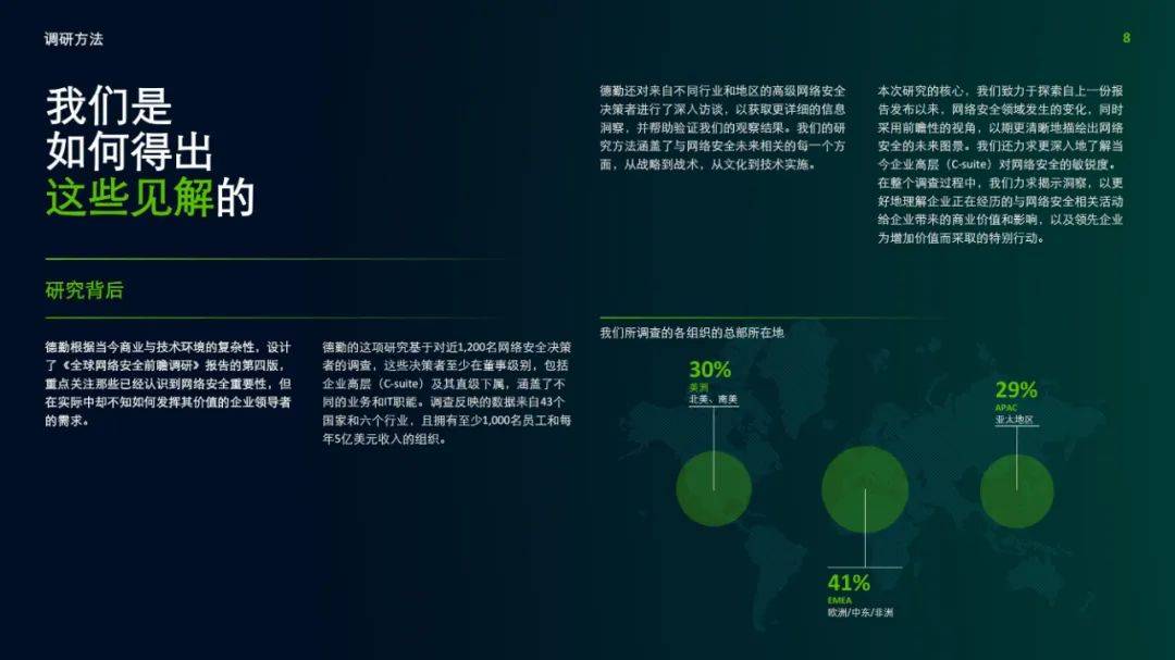 德勤：2024年全球网络安全前瞻调研报告，网络安全的未来前景分析