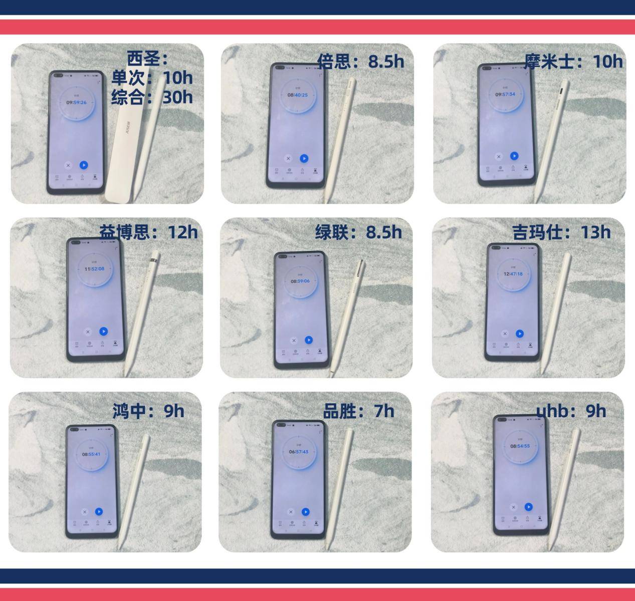 2025揭秘平替Apple Pencil实力王!九大爆款电容笔测评解析速看!