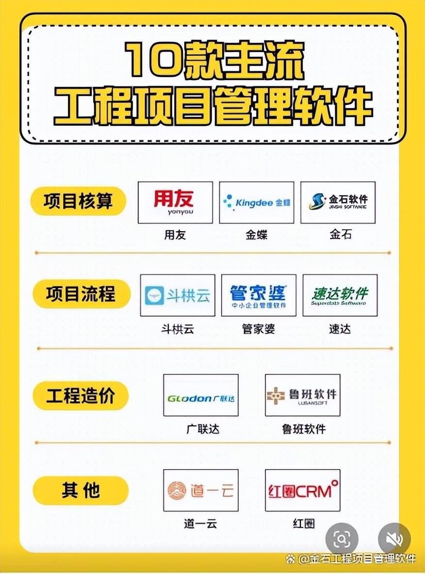 软件项目管理十大领域(软件项目管理十大领域有哪些)