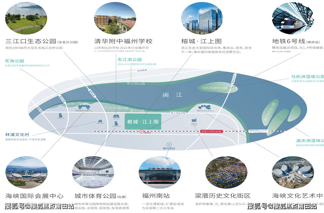 榕城江上图交房时间图片