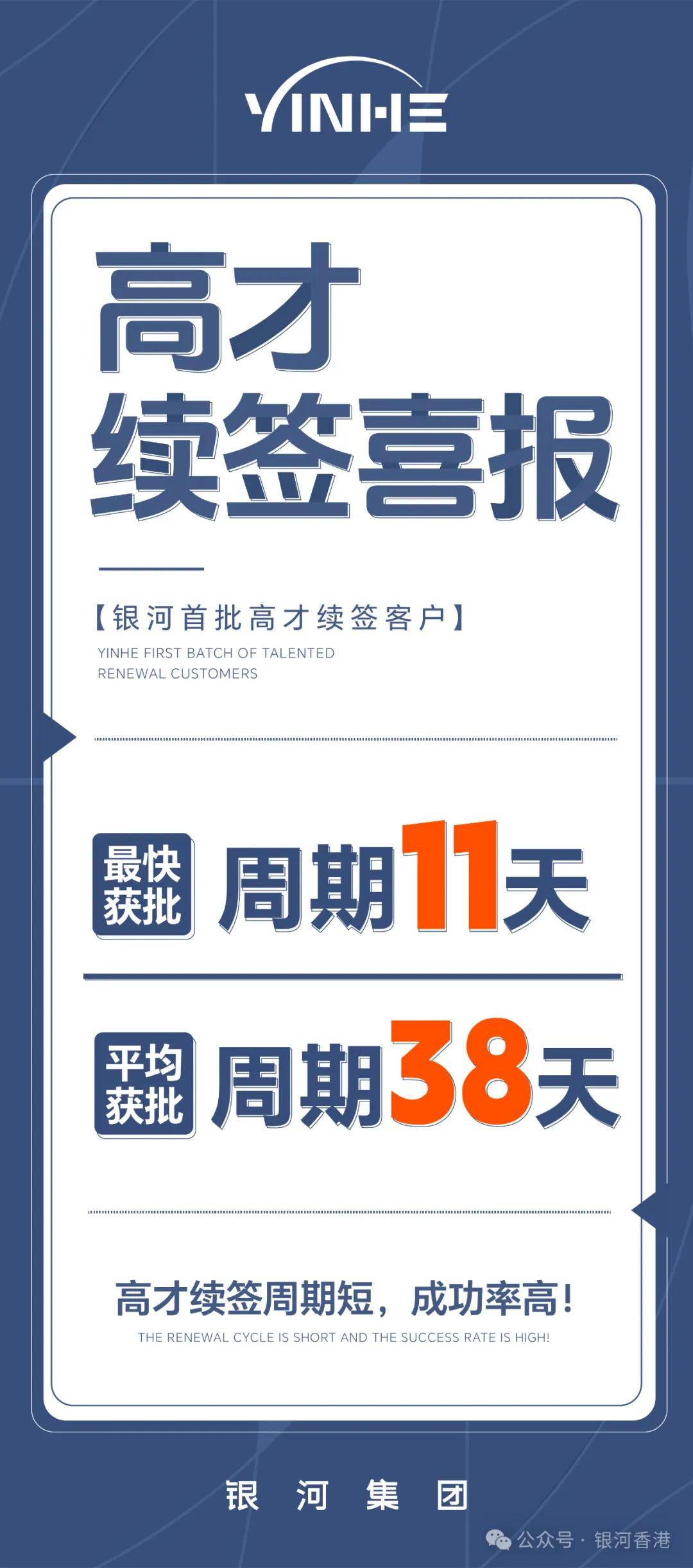 香港高才通申请11天续签成功，8大高才续签案例超详细续签全攻略，如何通过赴港创业续签高才通？_搜狐网