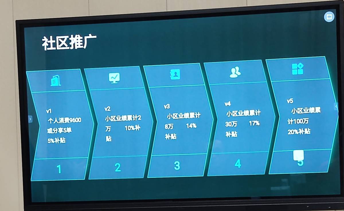 山东锦唐商业管理有限公司被指涉嫌以传销模式非法集资(图10)