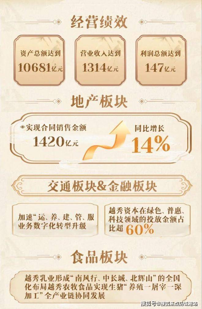越秀·云悦 售楼处-越秀·云悦 楼盘详情-2024房价-户型-容积率-小区环境_生活_热线_项目