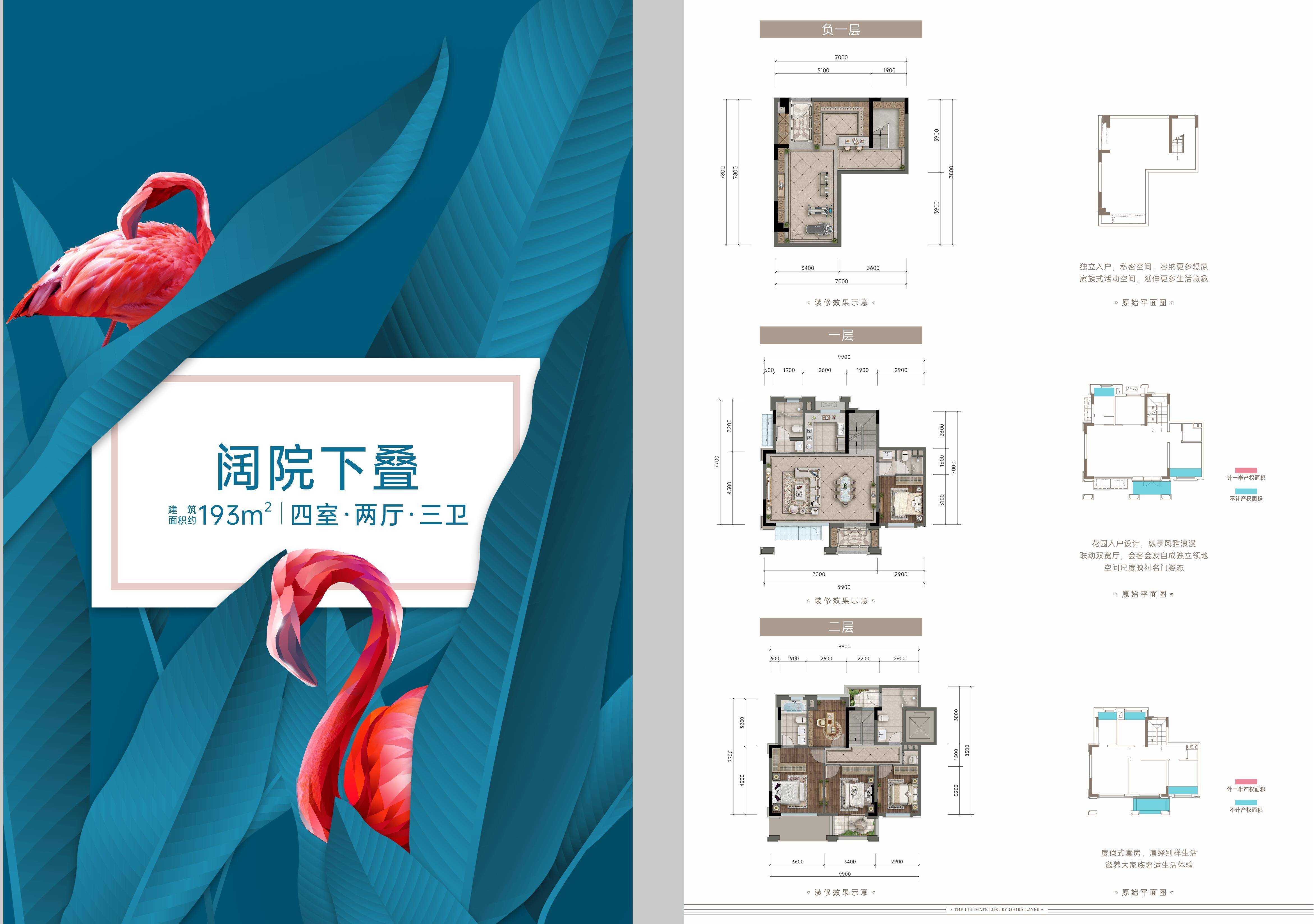 2025年成都新房市场怎么样