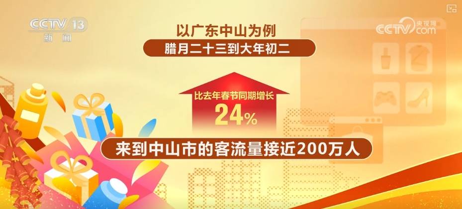春节假期：城市商圈与乡村市集的热闹非凡，春节期间：城市商圈与乡镇市集的繁荣景象