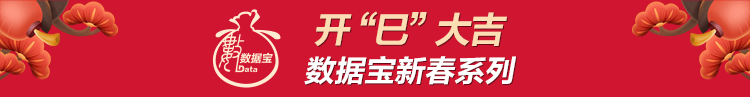 2025年机构评级：上市公司机遇几何？ 2025年机构评级下的上市公司：业绩与评级的关联