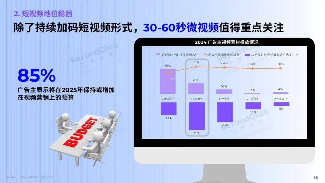 飞书深诺：2025年全球数字营销趋势是什么？全球数字营销趋势白皮书