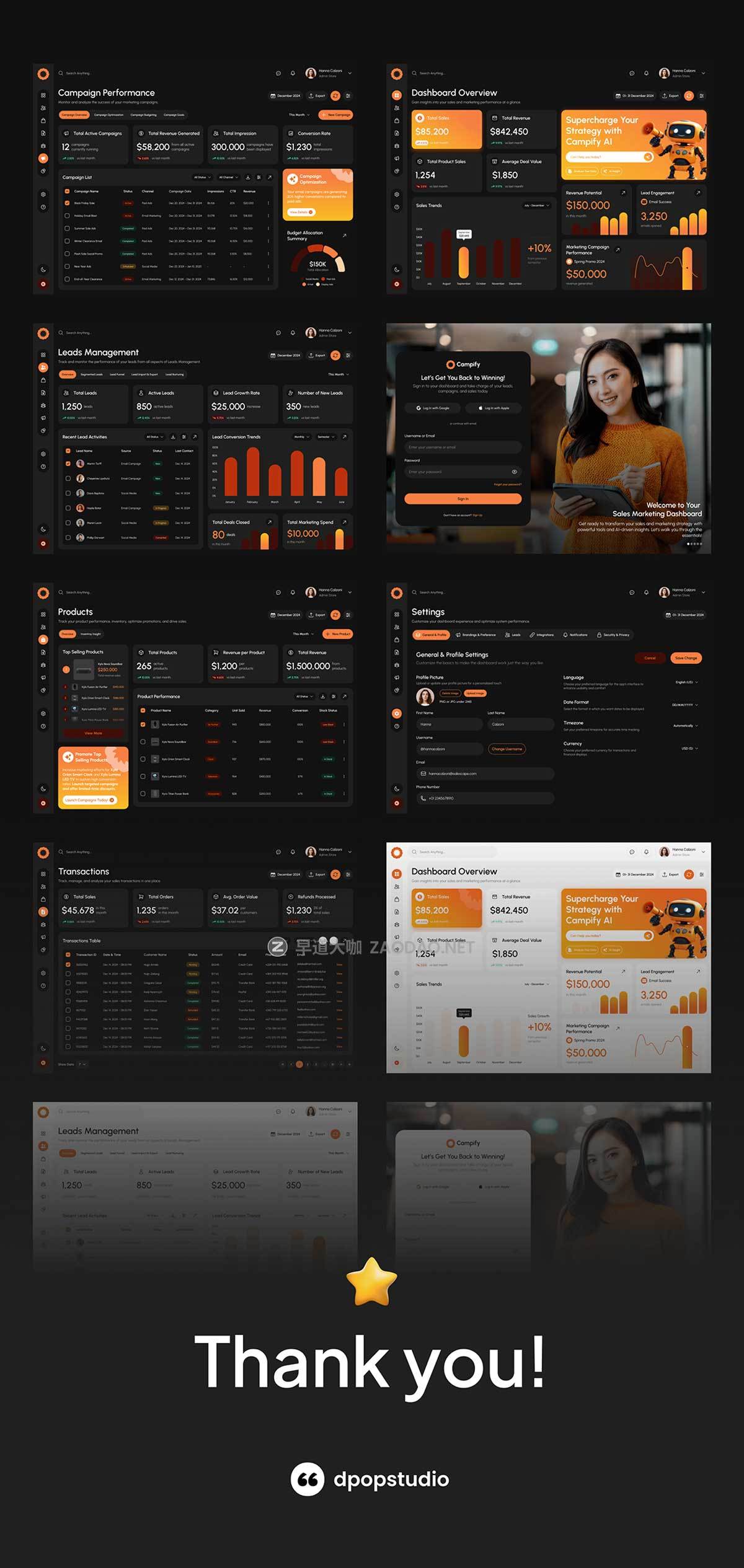 配色电商电器销售数据看板仪表盘web ui界面设计figma模板套件campify