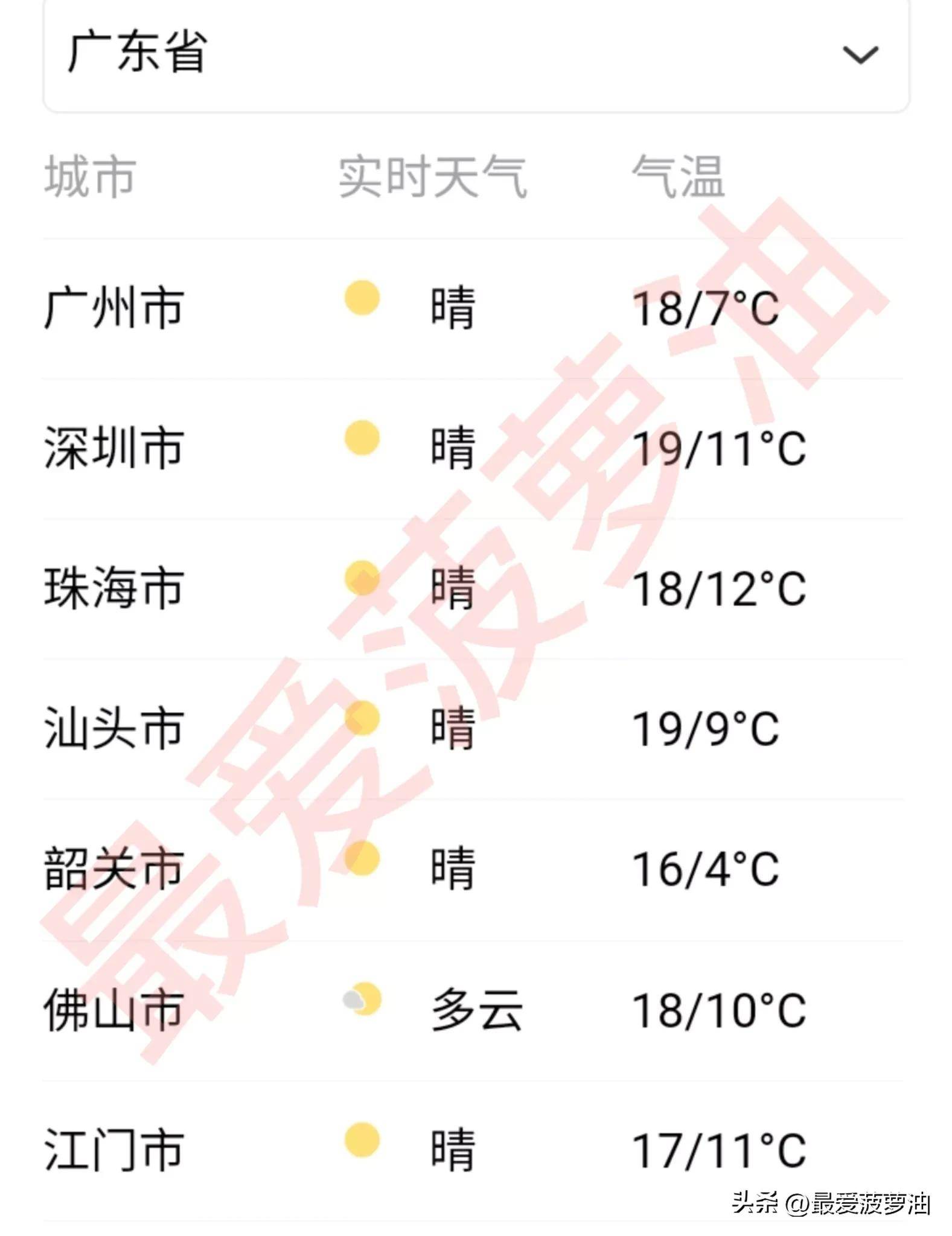 广东梅州天气预报15天