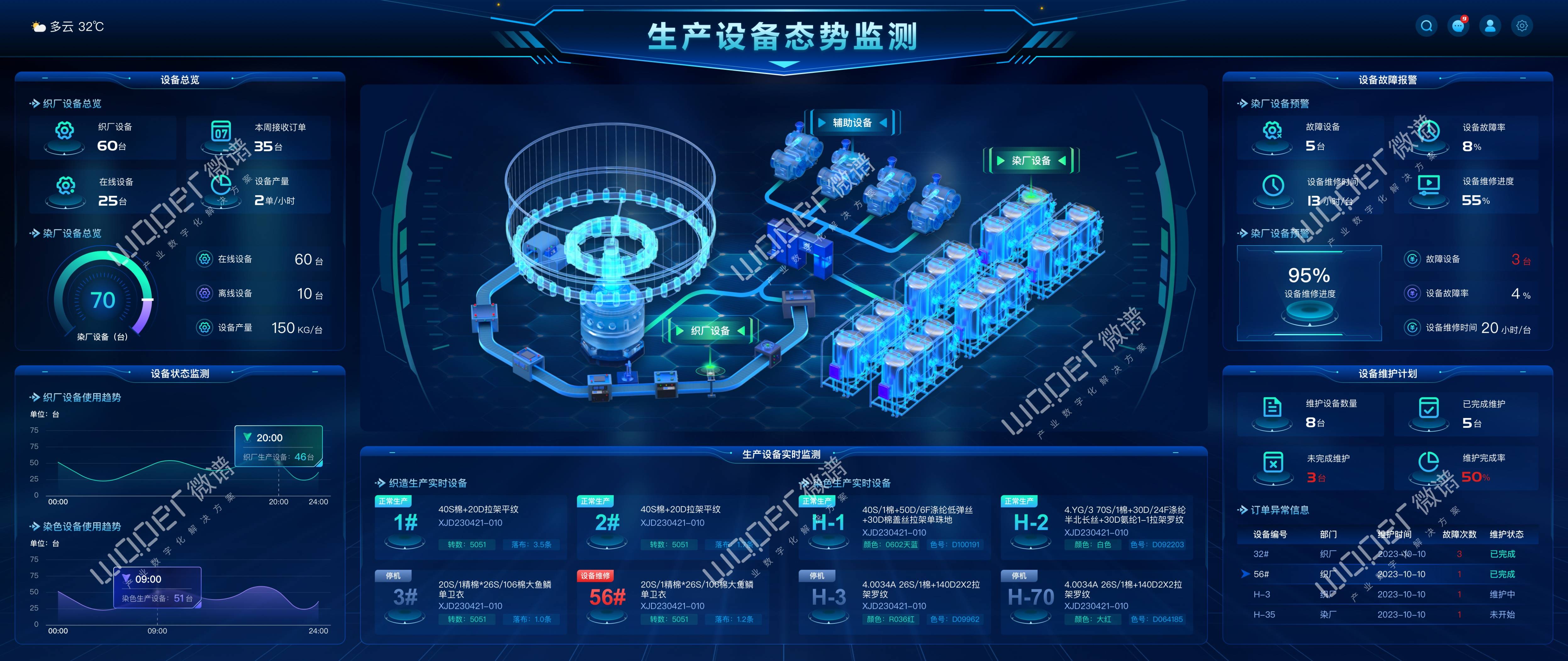 大数据技术=大数据技术主要学什么