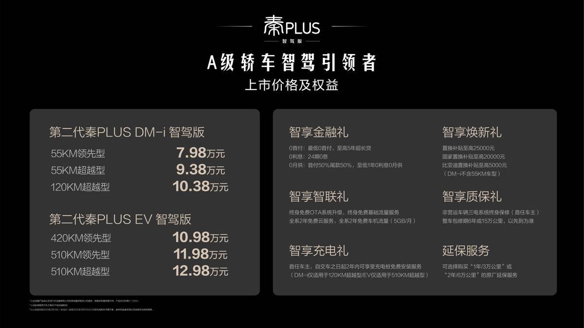 第二代秦PLUS智驾版7.98万起，A级家轿亦可享高阶智驾