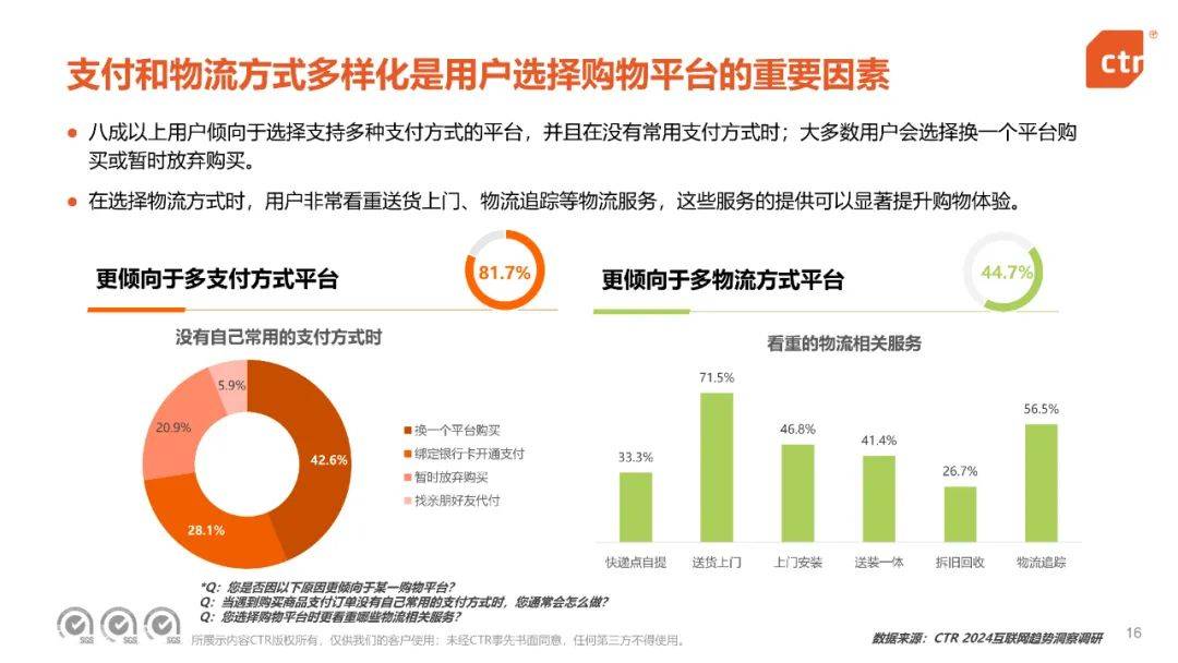 央视市场研究：2024年中国移动互联网趋势盘点，移动互联网用户规模-报告智库