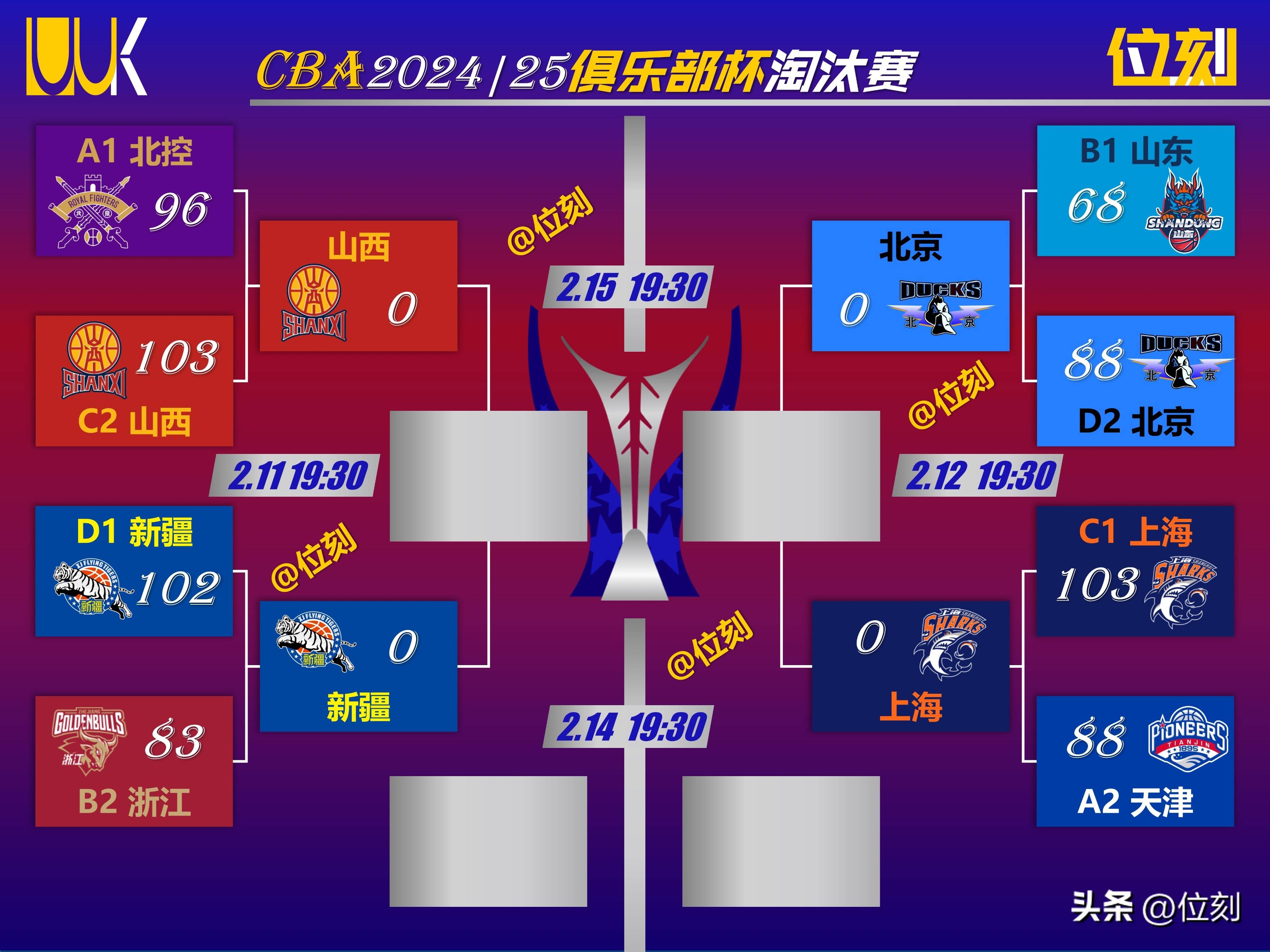 历届总冠 军对阵 巅峰对决相关图片2