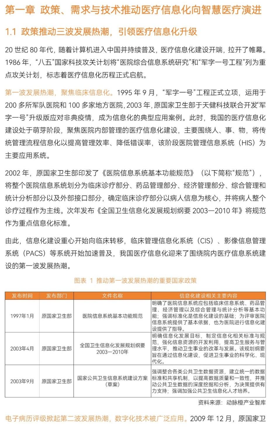 蛋壳研究院：2024年智慧医疗行业研究报告，政策、需求与技术推动-报告智库