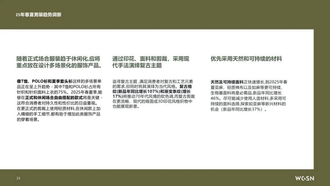 亚马逊&WGSN：2025年春夏欧洲站男装趋势洞察，行业方向预测报告-报告智库