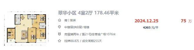 广州一楼盘3折卖房?噱头!_增城_市场_价格
