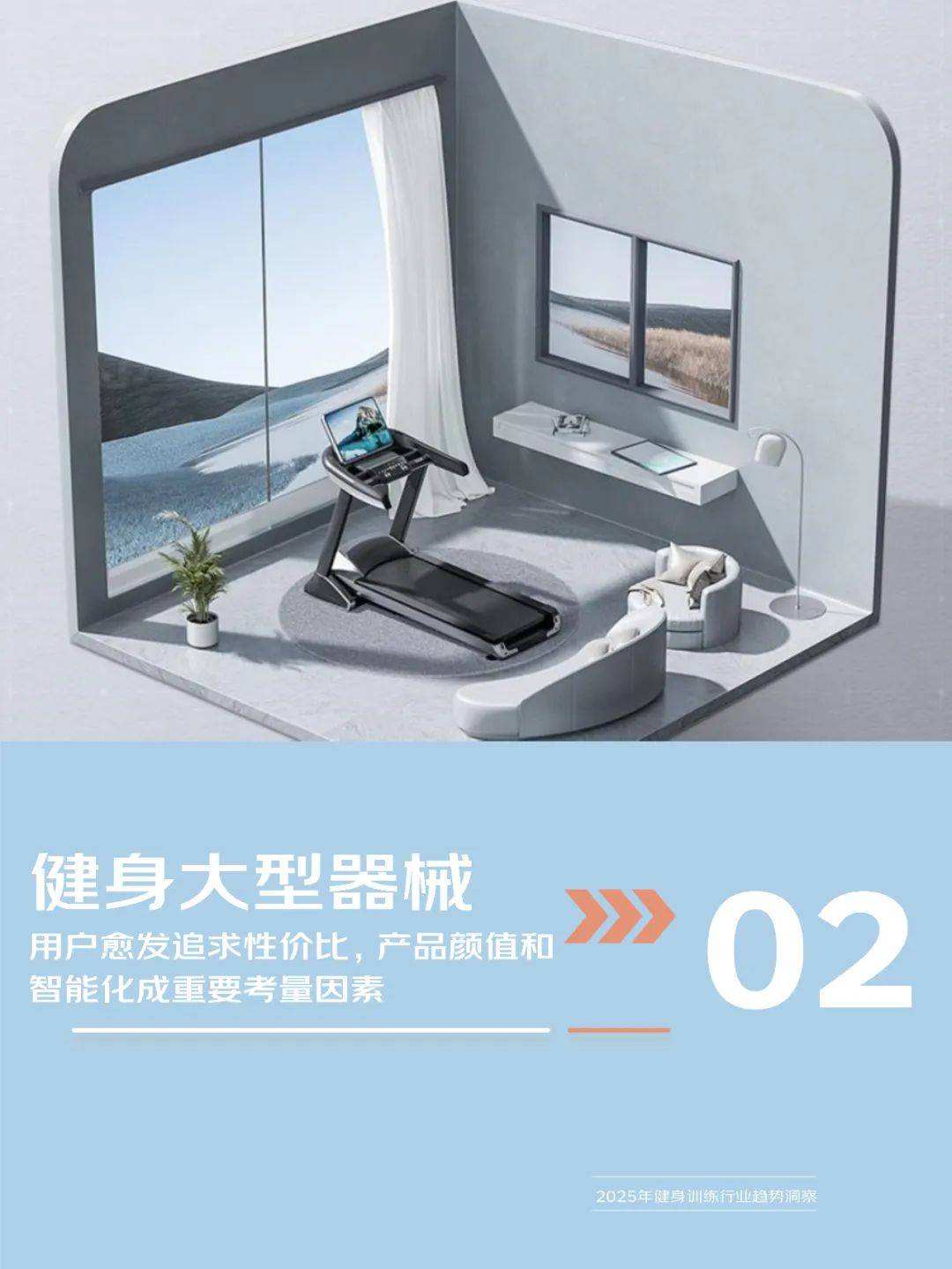 京东研究院：2025年健身训练行业发展趋势分析，健身行业增长报告-报告智库