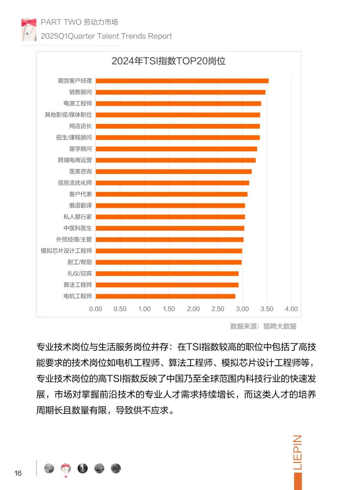 2025年中国企业招聘趋势分析报告，企业招聘现状及发展趋势分析报告-报告智库