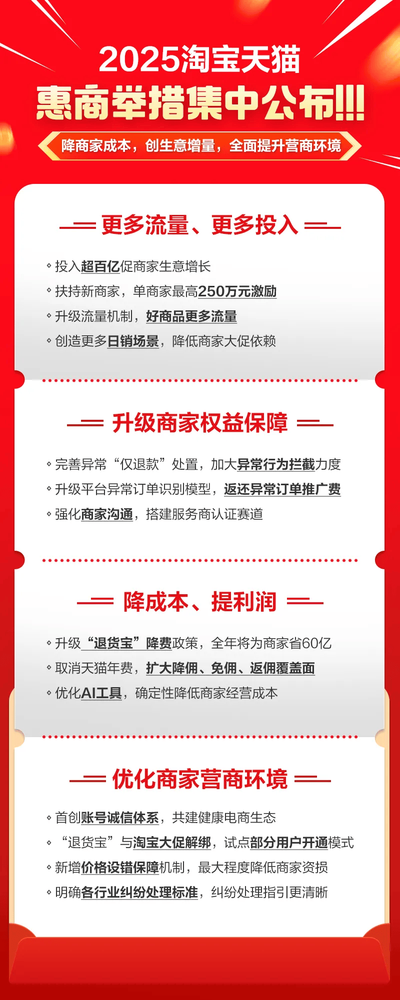 千合直播电商保护商家权益、整顿“羊毛党”，2025淘宝天猫惠商举措集中公布