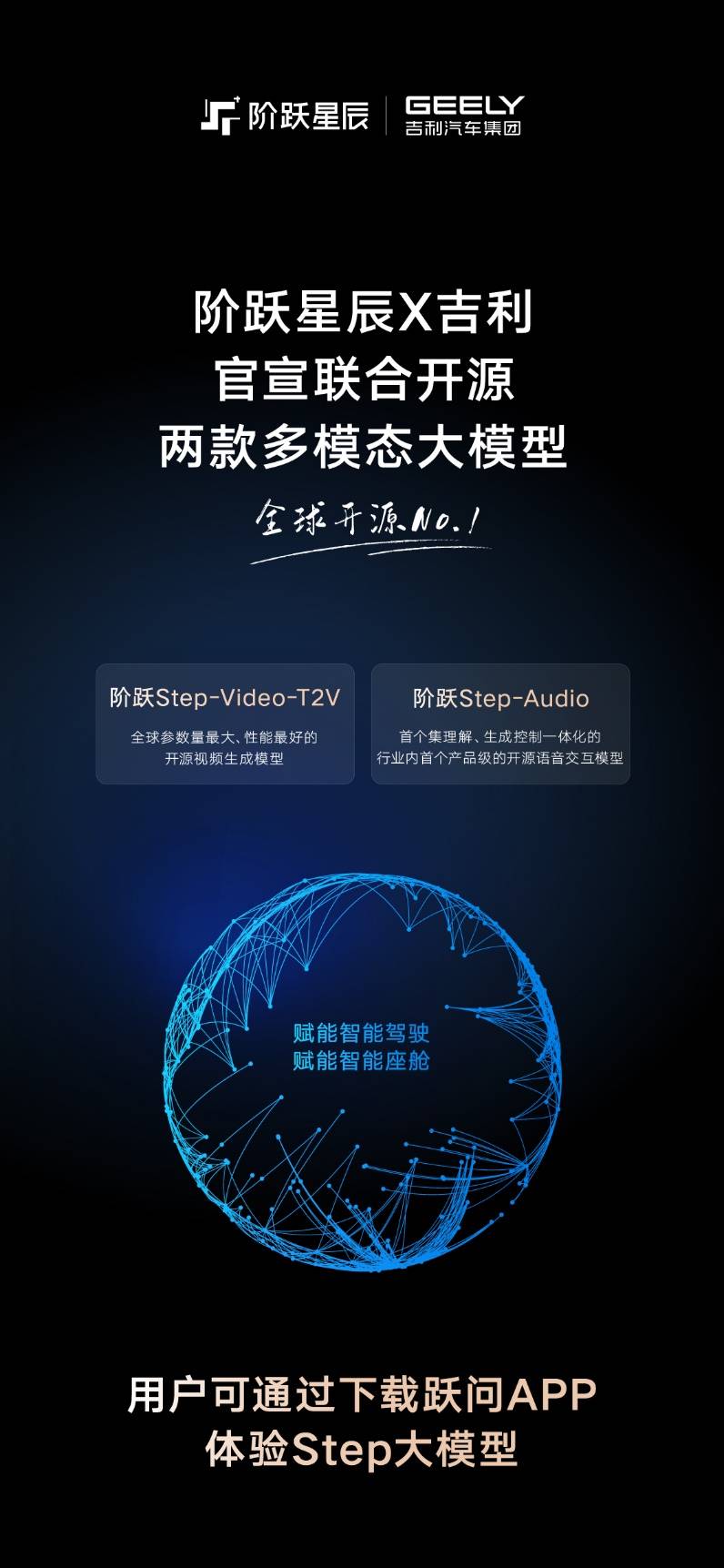 多模态实力领跑开源大模型！阶跃星辰与吉利宣布联合开源两款多模态大模