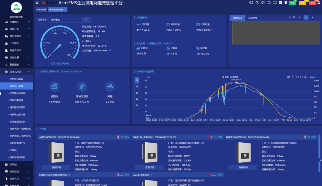 能源科技公司在创新前沿的探索