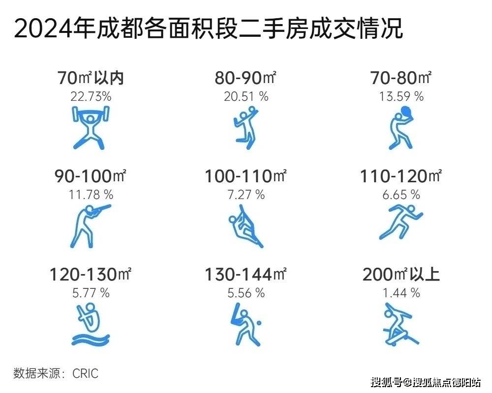 2024年三水总人口_时事地理|2024年我国人口总量继续减少