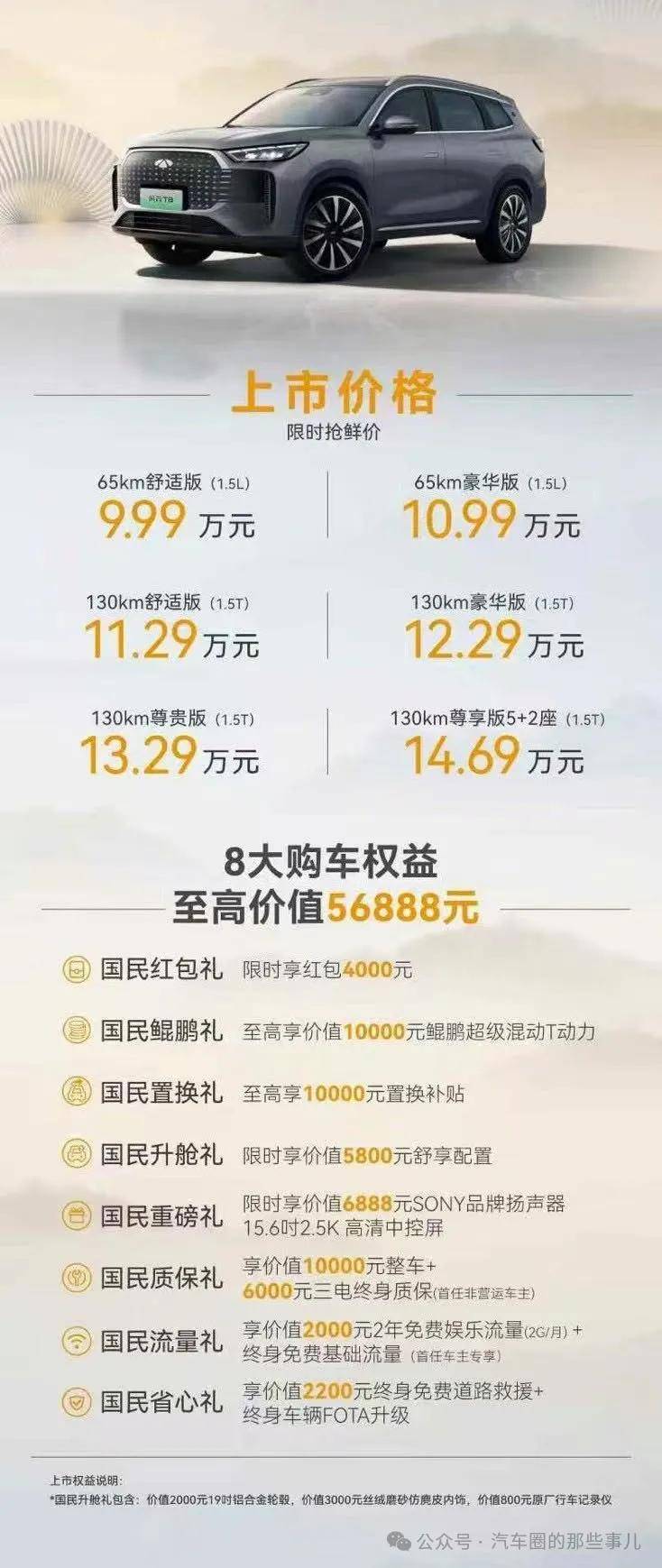 限时抢鲜价9.99万元！奇瑞风云T8正式上市