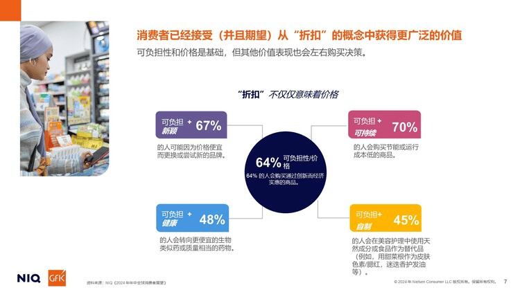 唯品会去年GMV承压增长 今年将推动收入增速转正